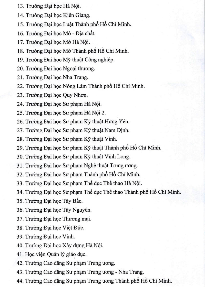 Danh sách các đơn vị sự nghiệp công lập trực thuộc Bộ Giáo dục và Đào tạo - Ảnh 3.