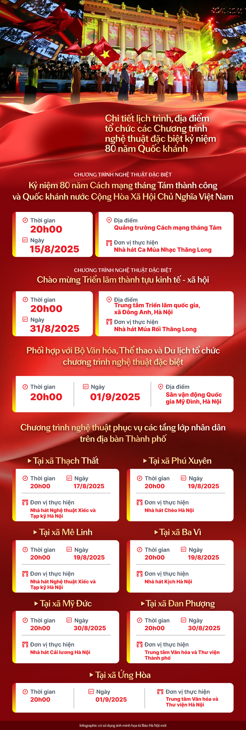 Chi tiết các chương trình nghệ thuật mừng Quốc khánh từ 15/8-2/9  - Ảnh 1.