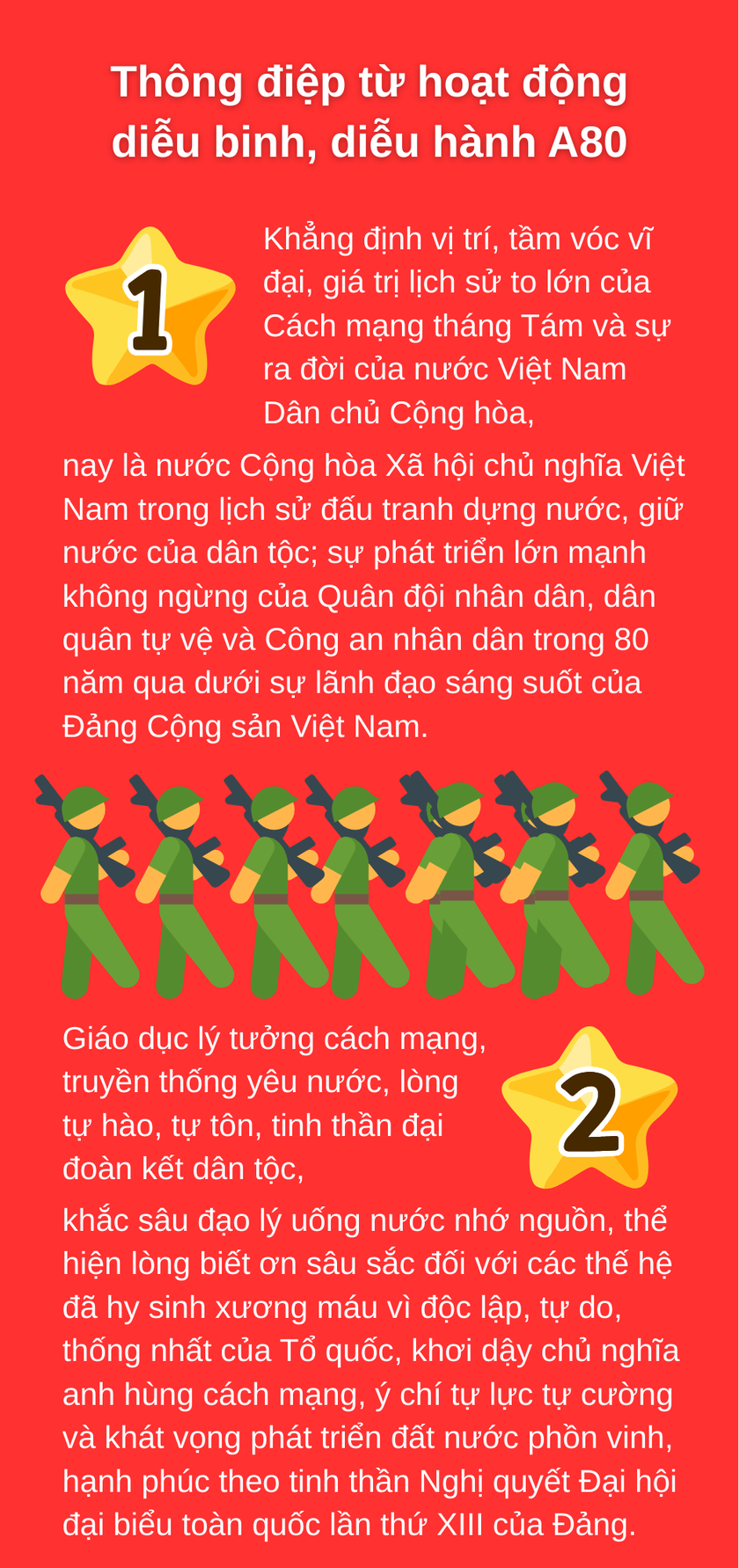 Hà Nội rộn ràng khí thế yêu nước, chuẩn bị tổng hợp luyện lần 2 - Ảnh 2.