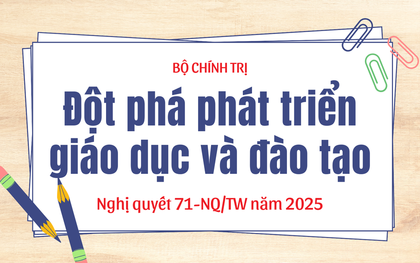 Bộ Chính trị ban hành Nghị quyết về đột phá phát triển giáo dục và đào tạo - Ảnh 1.