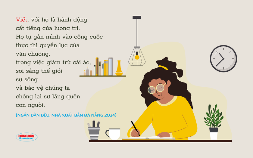 Đề thi học sinh giỏi Ngữ văn: Quyền lực của văn chương trong bối cảnh hiện nay - Ảnh 1.