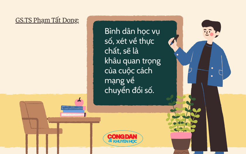 80 năm hành trình tri thức (1945-2025) từ bình dân học vụ đến bình dân học vụ số - Ảnh 4.