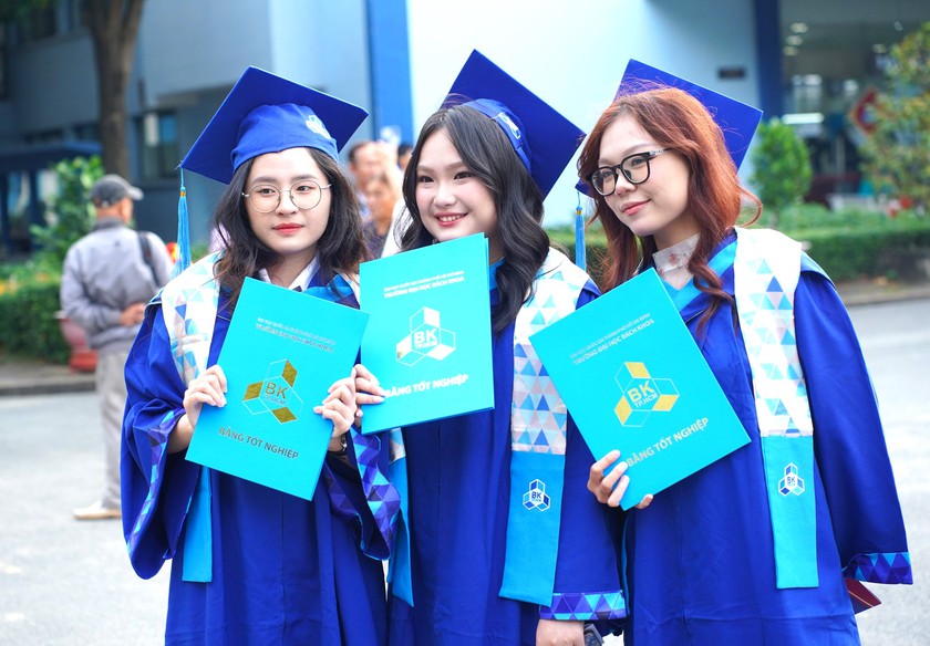 Đại học đưa b&agrave;i thi tiếng Anh chuẩn h&oacute;a v&agrave;o quy chế đ&agrave;o tạo, n&acirc;ng tỷ lệ ra trường đ&uacute;ng hạn - Ảnh 1.