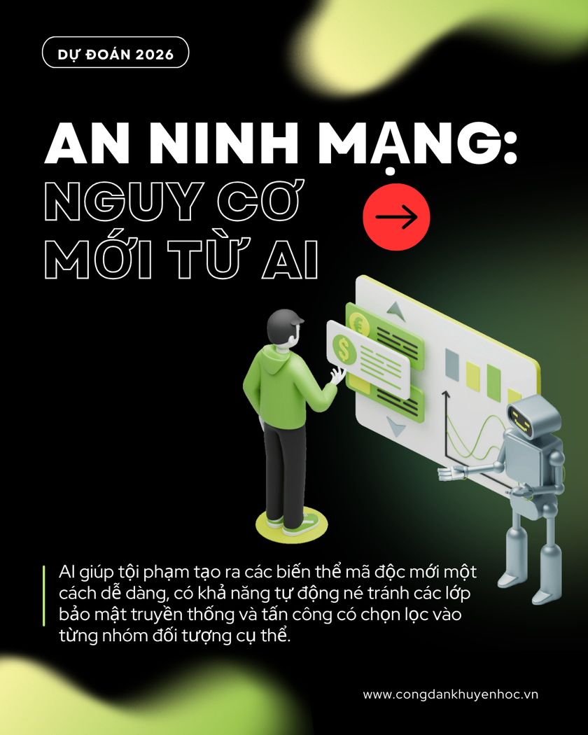 Tội phạm công nghệ năm 2025 và dự báo 2026: Deepfake, dữ liệu cá nhân và bài toán an ninh mạng - Ảnh 2.