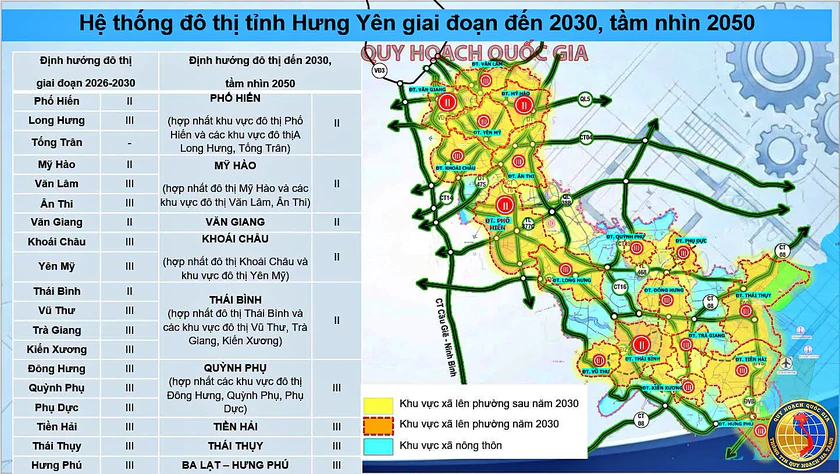 Thủ tướng: Hưng Yên đang đứng trước thời điểm quan trọng với không gian phát triển mới - Ảnh 3.