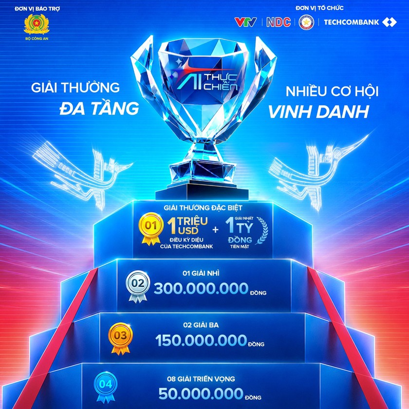 Gần 1.000 hồ sơ, 100 đội xuất sắc: AI Thực Chiến mùa 2 khẳng định sức hút của sân chơi AI quy mô quốc gia - Ảnh 1.