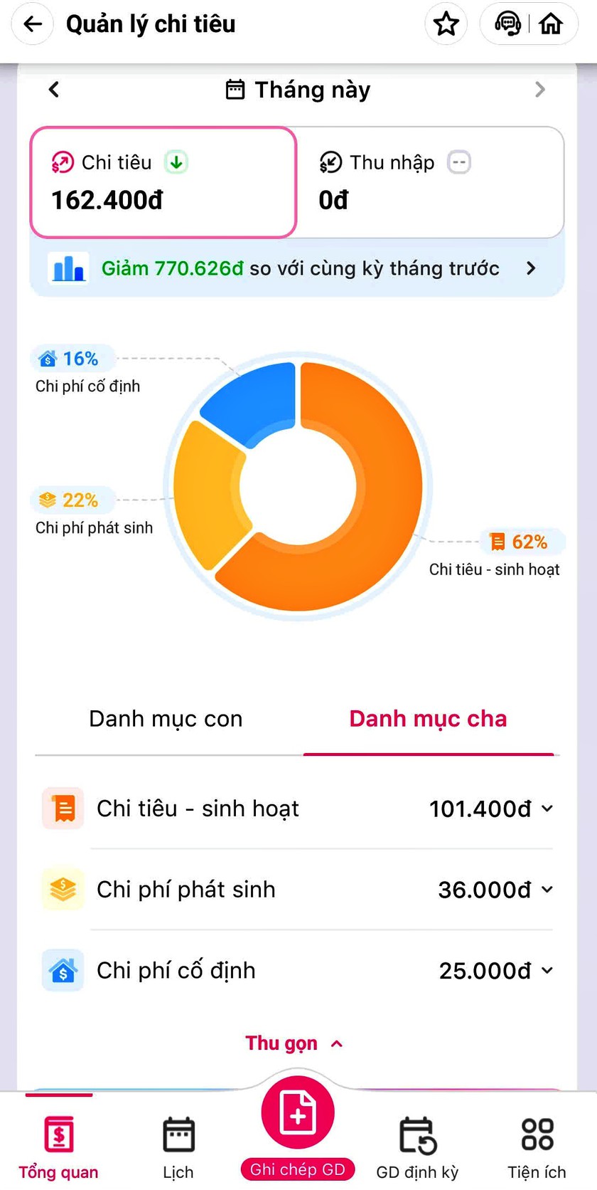 Bố mẹ từng &ldquo;n&eacute;m v&agrave;ng qua cửa sổ&rdquo;, t&ocirc;i quyết kh&ocirc;ng đi v&agrave;o vết xe đổ - Ảnh 10.