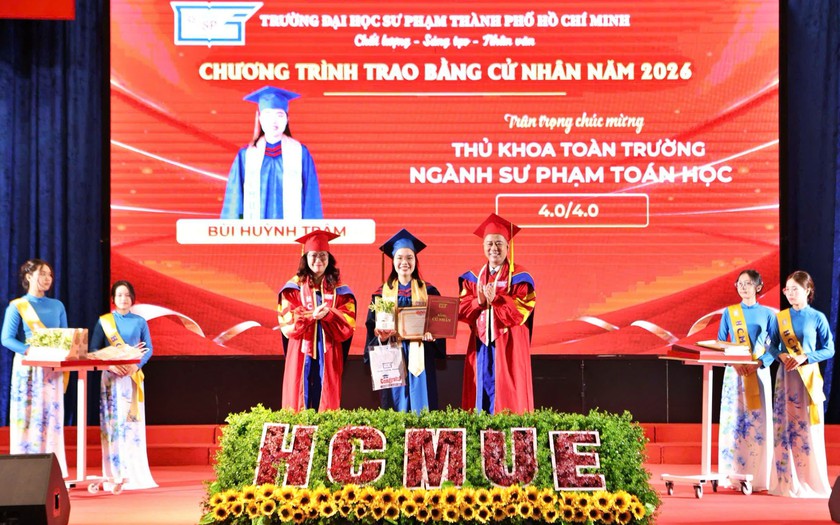Hướng đến một đại học sư phạm trọng điểm quốc gia  - Ảnh 4.