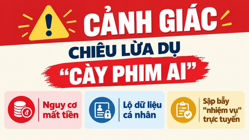 Mất tiền, lộ dữ liệu c&aacute; nh&acirc;n bởi chi&ecirc;u lừa dụ "c&agrave;y phim AI"   - Ảnh 1.