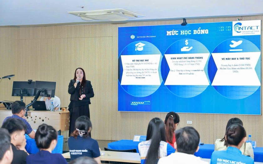 Chương tr&igrave;nh tiếng Hoa miễn ph&iacute; mở th&ecirc;m cơ hội học tập tại Đ&agrave;i Loan cho sinh vi&ecirc;n Trường Đại học Lạc Hồng - Ảnh 3.
