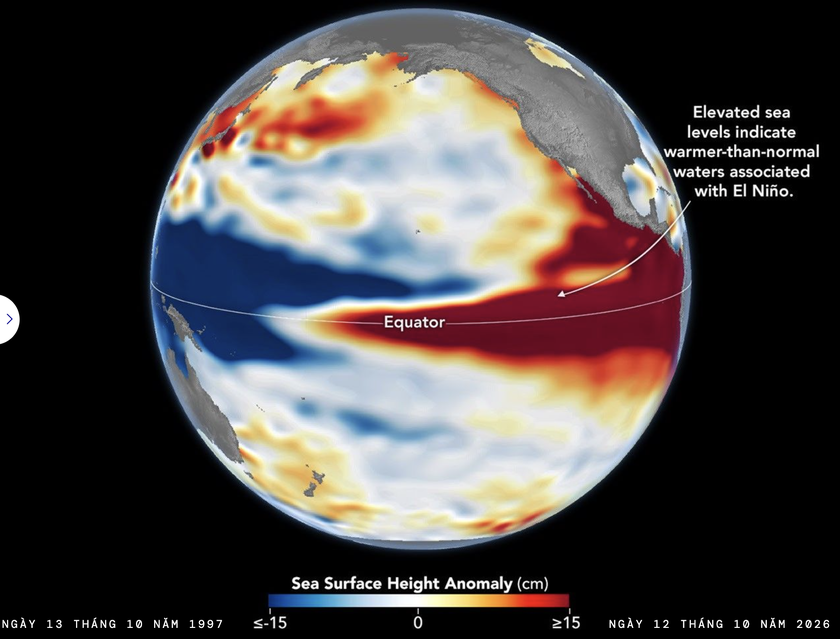 NASA d&ugrave;ng vệ tinh giải m&atilde; El Ni&ntilde;o 2026, ph&aacute;t hiện dấu hiệu giống năm 1997 - Ảnh 1.