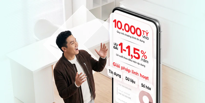 Techcombank mở rộng nguồn vốn v&agrave; giải ph&aacute;p tiếp cận t&agrave;i ch&iacute;nh cho SME - Ảnh 1.