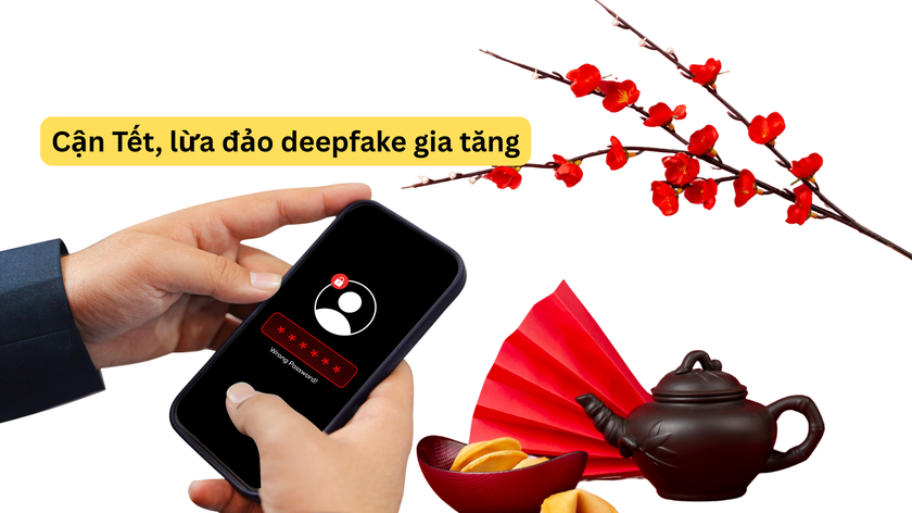Deepfake đẩy tội phạm mạng l&ecirc;n đầu danh s&aacute;ch nguy cơ an ninh mạng - Ảnh 1.