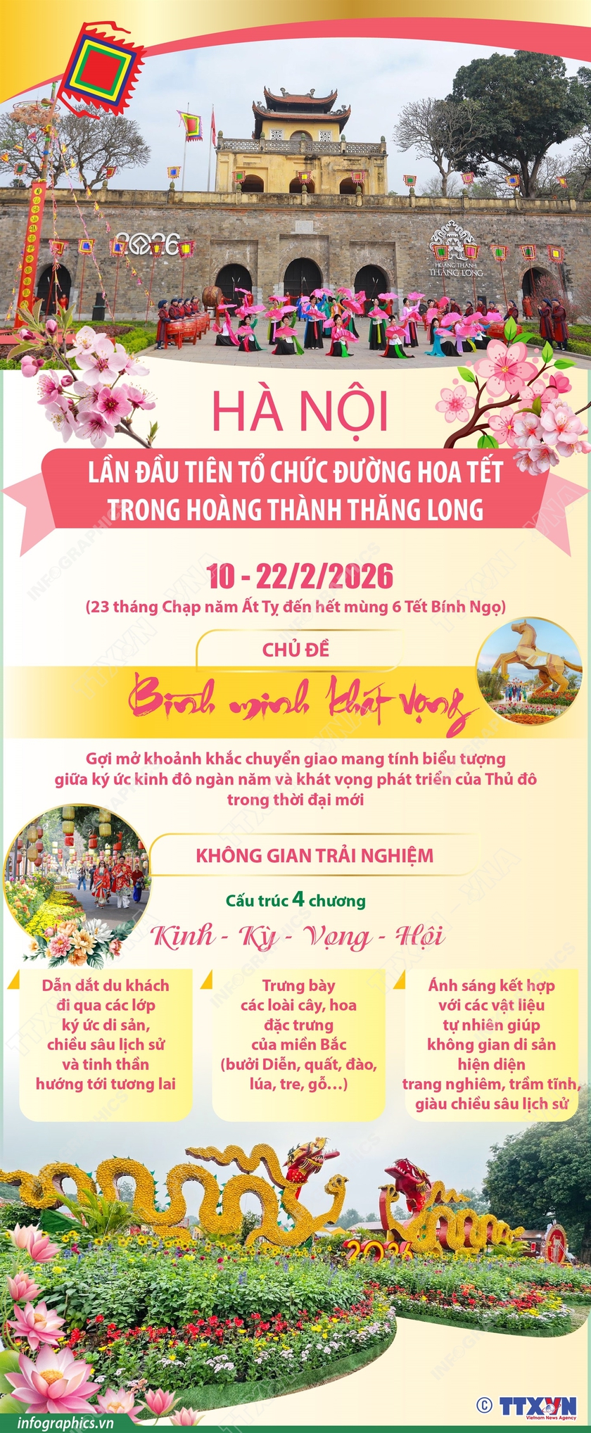 Tết n&agrave;y n&ecirc;n đến: đường hoa Tết tại Ho&agrave;ng th&agrave;nh Thăng Long - Ảnh 2.