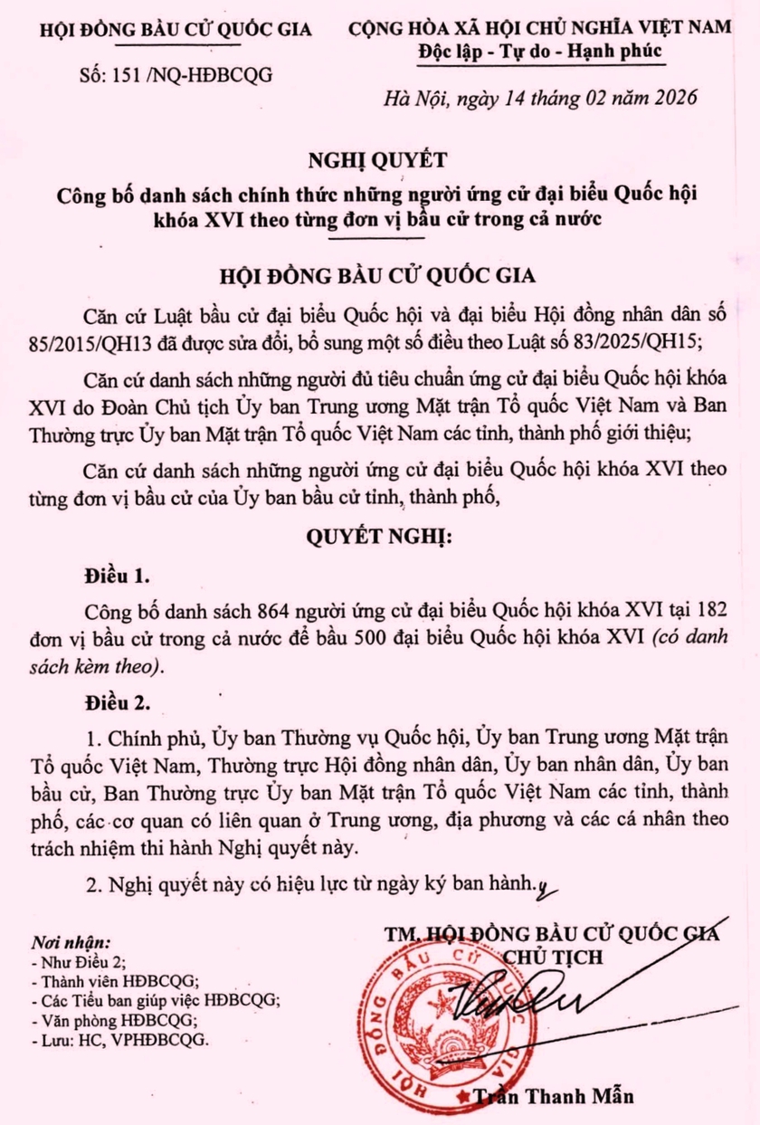 Nghị quyết công bố danh sách chính thức những người ứng cử ĐBQH Khoá XVI - Ảnh 1.