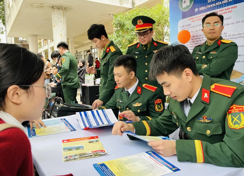 Th&ecirc;m phương thức x&eacute;t tuyển v&agrave;o c&aacute;c trường qu&acirc;n đội năm 2026 - Ảnh 1.