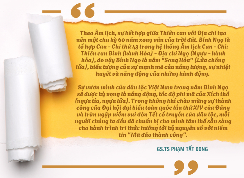 Sứ mệnh của gi&aacute;o dục trong giai đoạn đầu đi v&agrave;o kỷ nguy&ecirc;n số - Ảnh 1.