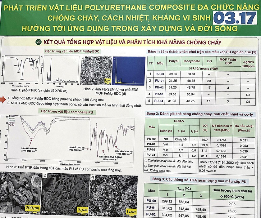 Cuộc thi khoa học kỹ thuật quốc gia: Cần trả lại gi&aacute; trị thực cho học sinh? - Ảnh 1.