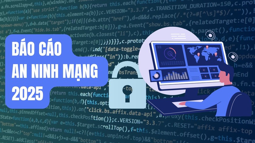 Ngành tài chính - ngân hàng tiếp tục là mục tiêu của các cuộc tấn công mạng - Ảnh 1.