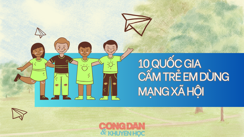 10 quốc gia cấm trẻ em dùng mạng xã hội - Ảnh 1.