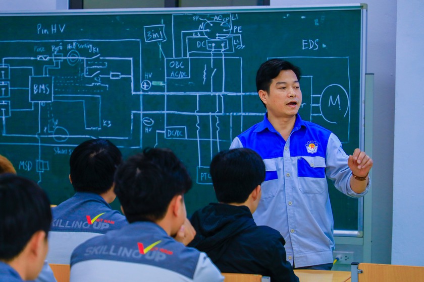 Gi&aacute;o vi&ecirc;n nghề: Kh&ocirc;ng c&ograve;n nỗi lo "đứng ch&acirc;n tại chỗ" - Ảnh 1.