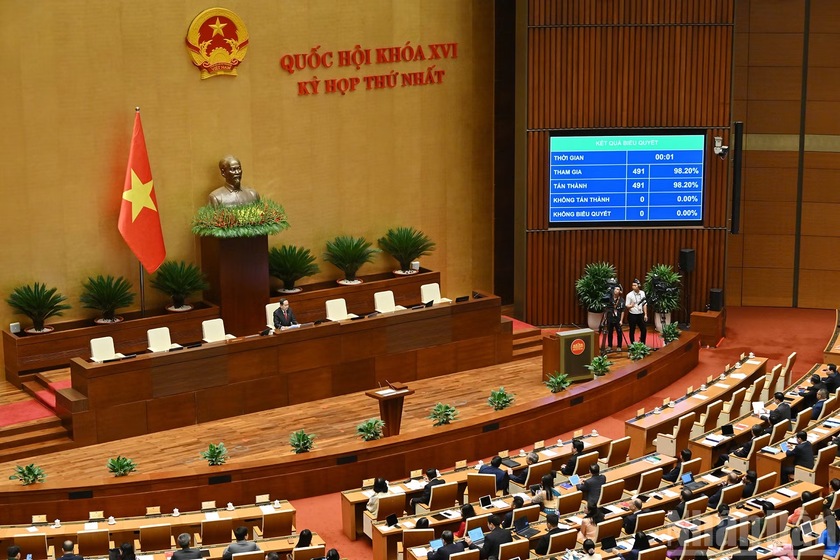 Chủ tịch Quốc hội kho&aacute; XVI Trần Thanh Mẫn tuy&ecirc;n thệ nhậm chức - Ảnh 1.