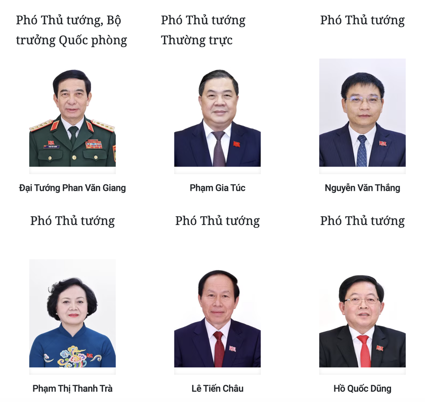 Danh s&aacute;ch 17 bộ trưởng, trưởng ng&agrave;nh của Ch&iacute;nh phủ kh&oacute;a mới - Ảnh 1.