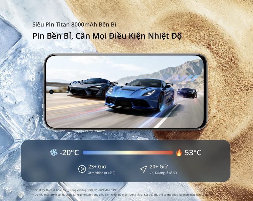 realme C100 ra mắt: Đạt chuẩn độ bền qu&acirc;n đội, mở hướng tiếp cận mới cho smartphone phổ th&ocirc;ng - Ảnh 2.