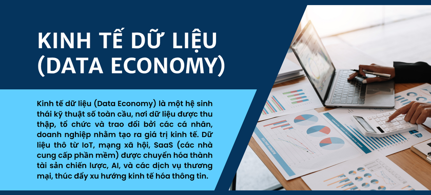 Kinh tế dữ liệu - trụ cột tăng trưởng mới cho quốc gia ph&aacute;t triển - Ảnh 1.