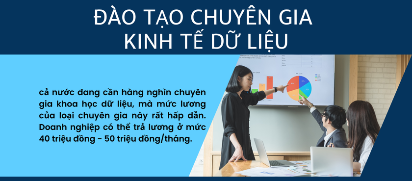 Kinh tế dữ liệu - trụ cột tăng trưởng mới cho quốc gia ph&aacute;t triển - Ảnh 2.