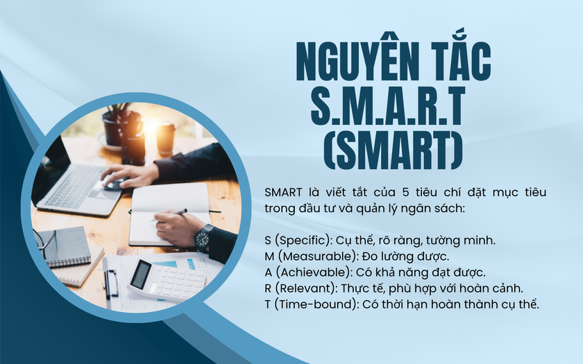 Gi&aacute;o dục t&agrave;i ch&iacute;nh th&ocirc;ng minh - kiến thức nền m&oacute;ng cho hạnh ph&uacute;c mọi c&ocirc;ng d&acirc;n  - Ảnh 4.