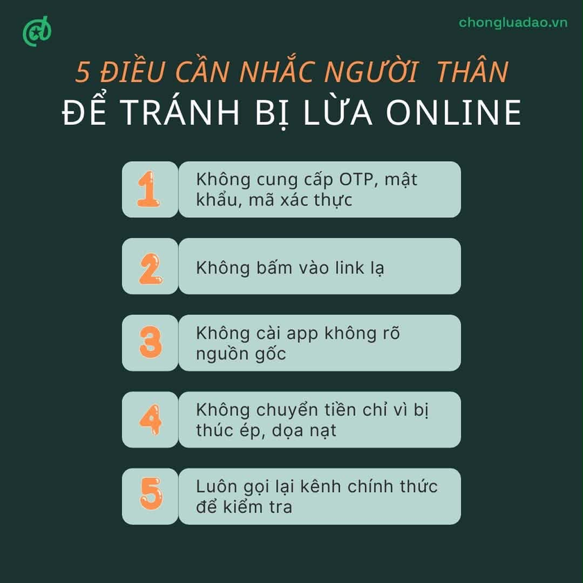 Lừa đảo t&iacute;n dụng: Ai dễ bị &ldquo;thao t&uacute;ng&rdquo; trong kịch bản của kẻ xấu? - Ảnh 2.