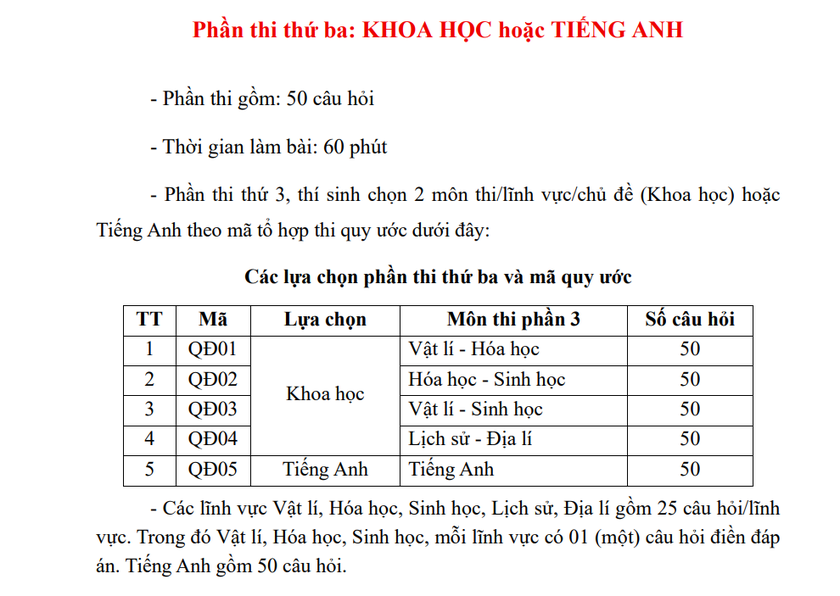 C&ocirc;ng bố đề tham khảo b&agrave;i thi đ&aacute;nh gi&aacute; năng lực v&agrave;o 23 trường qu&acirc;n đội - Ảnh 8.