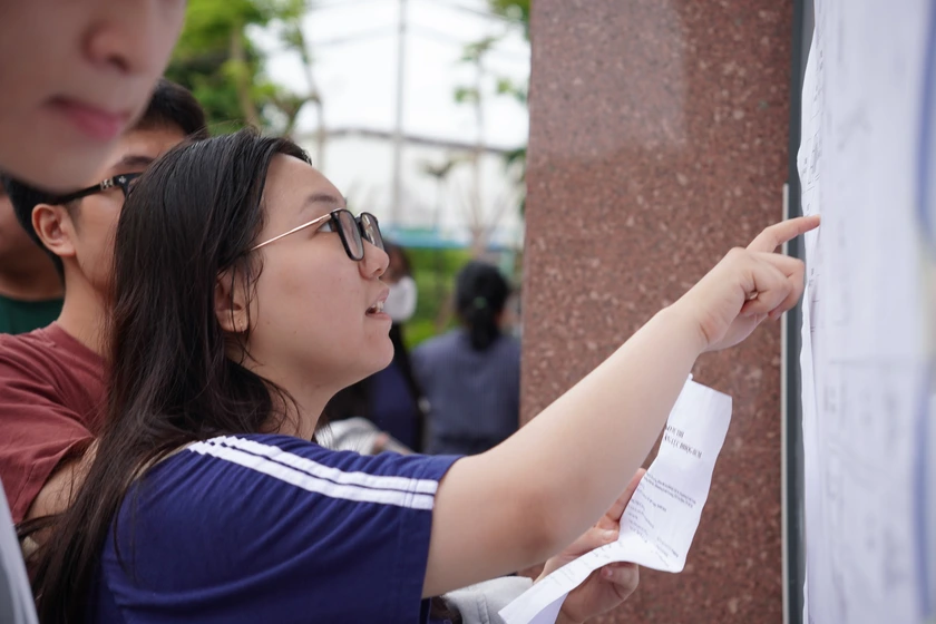 Đại học Quốc gia Th&agrave;nh phố Hồ Ch&iacute; Minh th&ocirc;ng tin ch&iacute;nh thức về Kỳ thi Đ&aacute;nh gi&aacute; Năng lực đợt 2 - Ảnh 2.