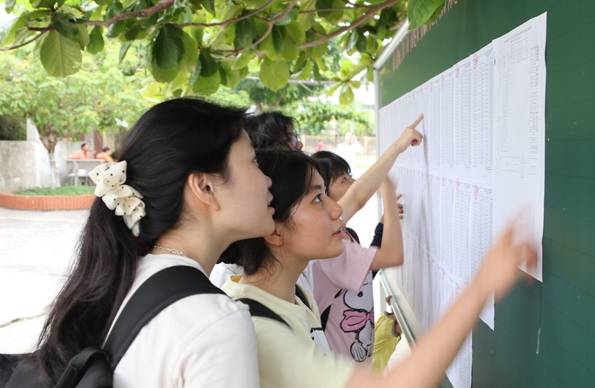 Hơn 61.700 th&iacute; sinh Hải Ph&ograve;ng bước v&agrave;o kỳ thi v&agrave;o 10 với m&ocirc;n thi đầu ti&ecirc;n - Ảnh 1.