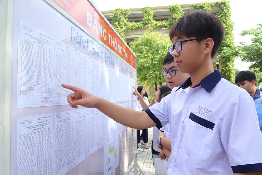 Th&agrave;nh phố Hồ Ch&iacute; Minh c&ocirc;ng bố số lượng th&iacute; sinh đăng k&yacute; nguyện vọng 1 vào lớp 10 từng trường trung học phổ th&ocirc;ng - Ảnh 1.