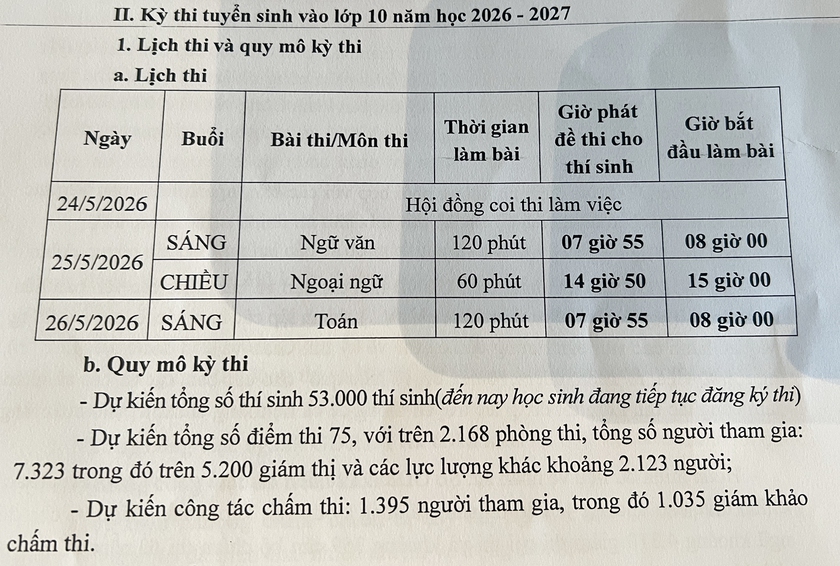 Ng&agrave;nh gi&aacute;o dục Nghệ An th&ocirc;ng tin 2 kỳ thi tốt nghiệp, tuyển sinh 2026 - Ảnh 3.