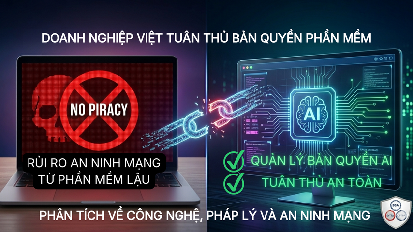 Kỷ nguyên AI và bài toán tuân thủ bản quyền phần mềm của doanh nghiệp Việt - Ảnh 3.