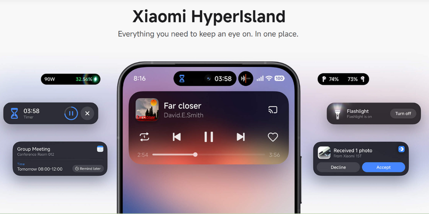 HyperOS 3: Xiaomi dồn trọng t&acirc;m v&agrave;o AI v&agrave; hệ sinh th&aacute;i để cạnh tranh với Apple, Samsung - Ảnh 2.