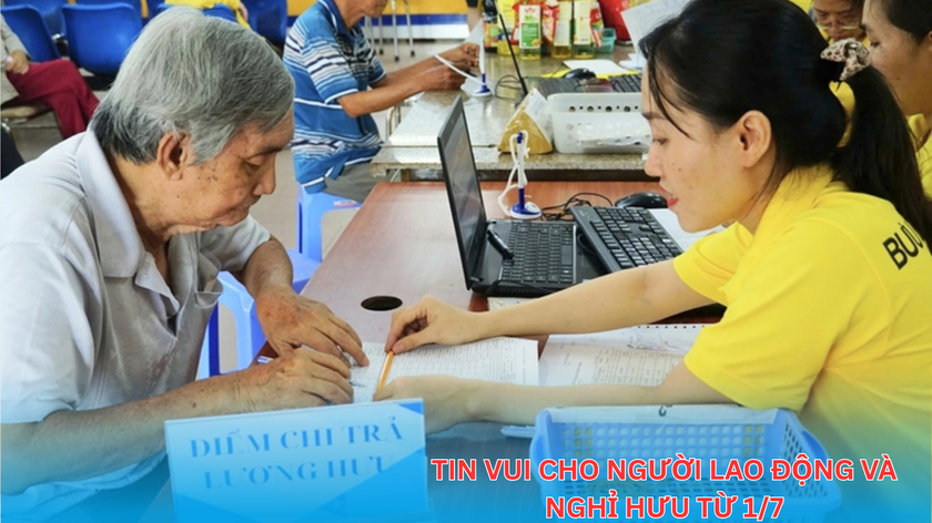 Những thay đổi ch&iacute;nh về tiền lương v&agrave; trợ cấp từ 1/7 - Ảnh 1.