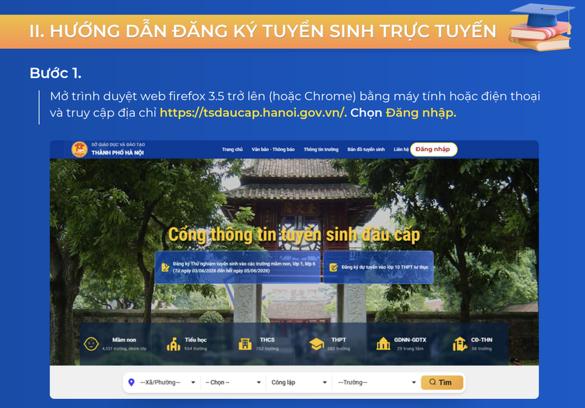 H&agrave; Nội hướng dẫn tuyển sinh đầu cấp theo bản đồ số GIS - Ảnh 2.