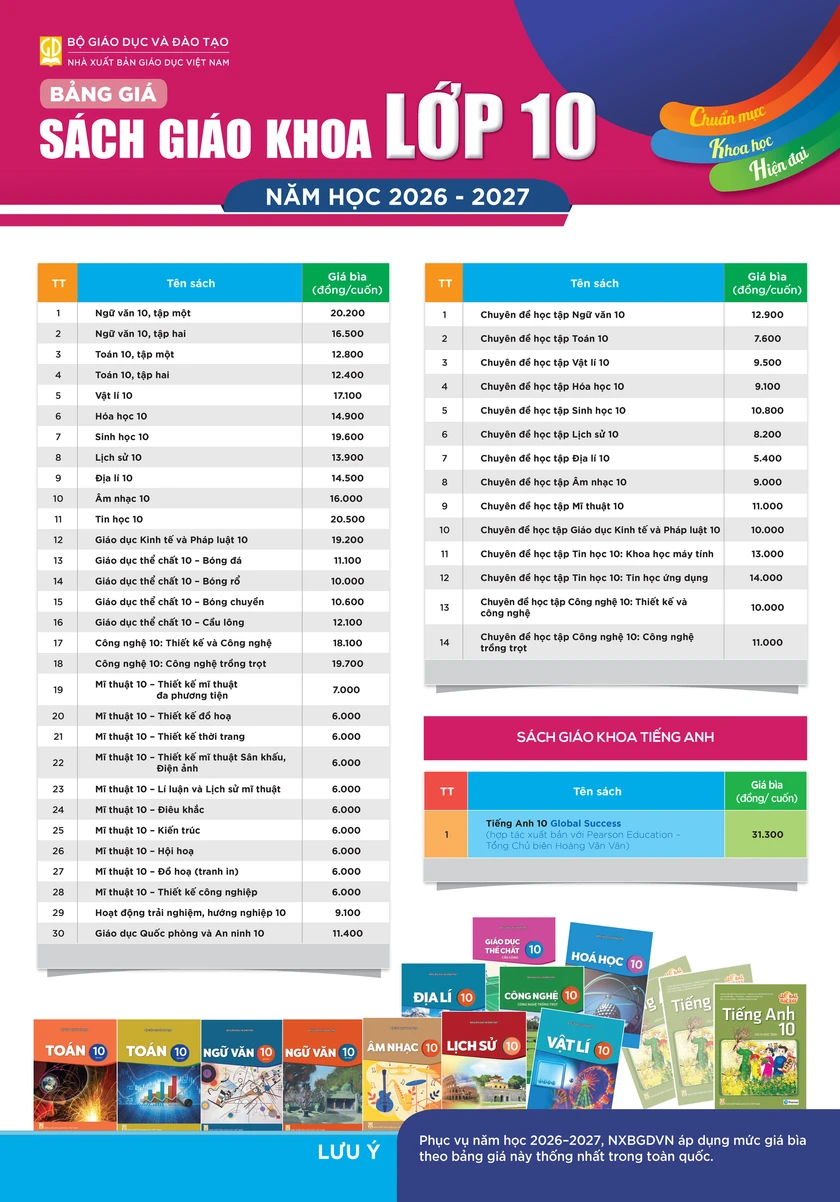 Chi tiết bảng gi&aacute; s&aacute;ch gi&aacute;o khoa năm học 2026-2027 - Ảnh 3.