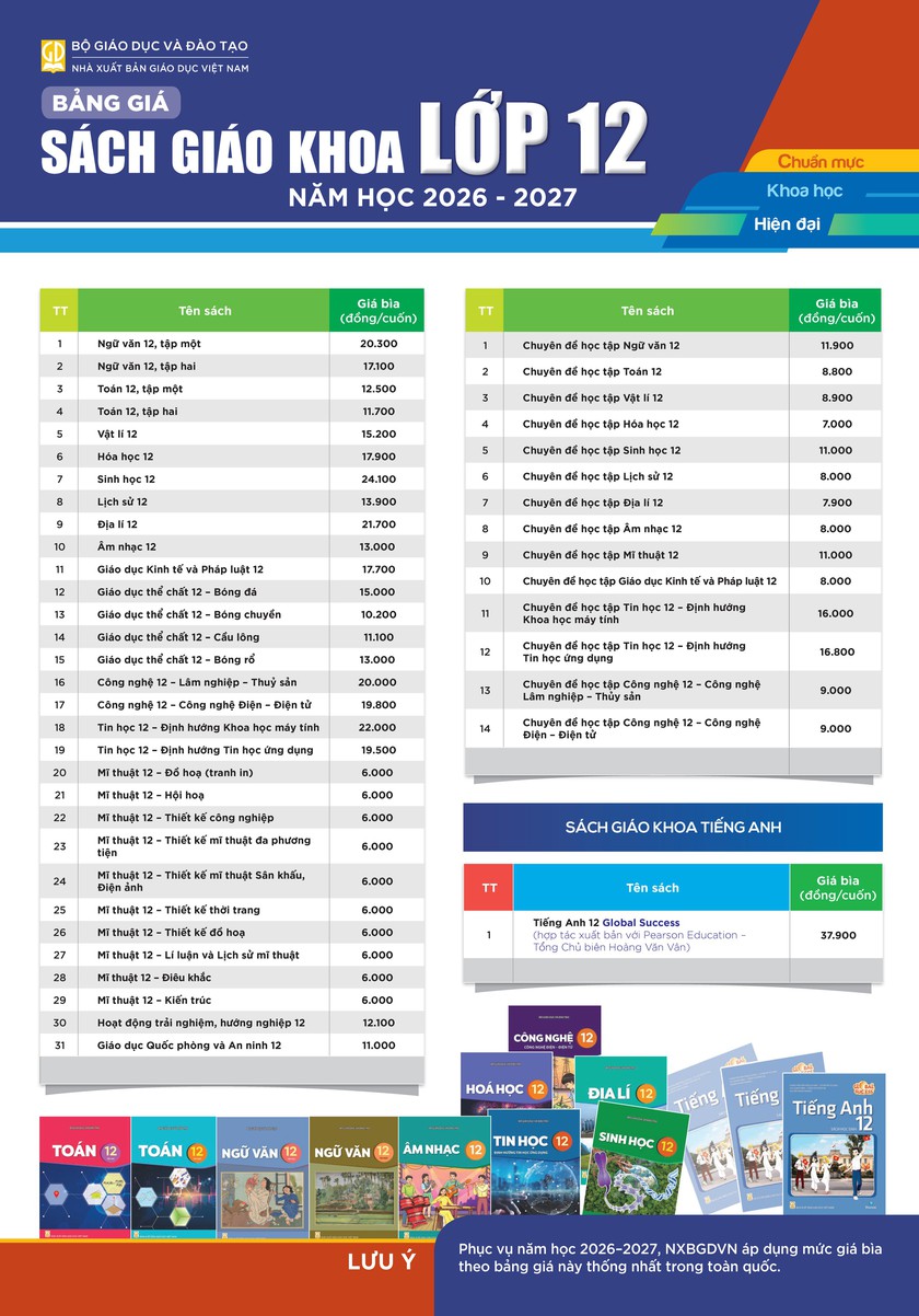 Chi tiết bảng gi&aacute; s&aacute;ch gi&aacute;o khoa năm học 2026-2027 - Ảnh 5.