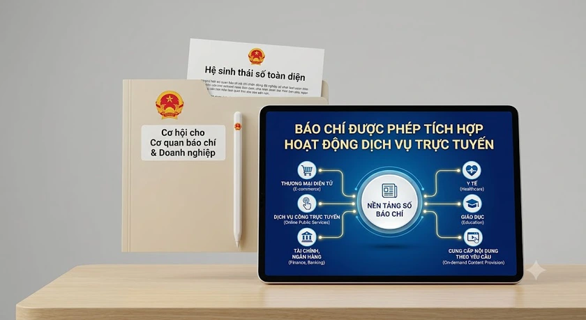 B&aacute;o ch&iacute; được ph&eacute;p t&iacute;ch hợp tr&ecirc;n nền tảng số c&aacute;c hoạt động dịch vụ trực tuyến từ 01/7/2026- Ảnh 1.