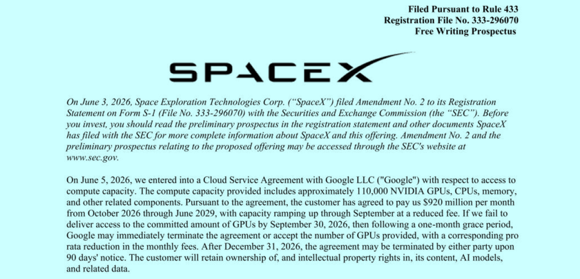 Tại sao Google phải trả 920 triệu USD mỗi tháng cho SpaceX của Elon Musk? - Ảnh 1.