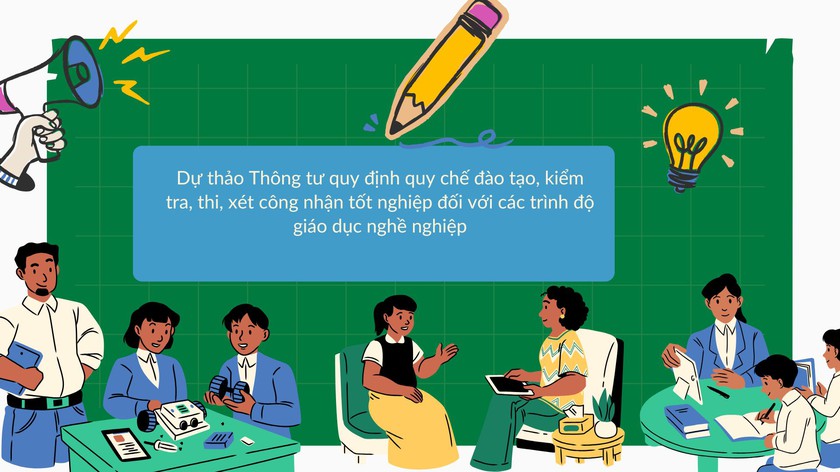 "Trường học mở": Sự gắn kết giữa cơ sở giáo dục nghề nghiệp và doanh nghiệp - Ảnh 1.