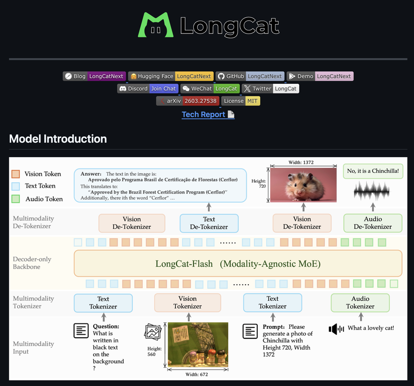 LongCat 2.0: Trung Quốc huấn luyện thành công AI nghìn tỷ tham số, không cần chip NVIDIA - Ảnh 2.