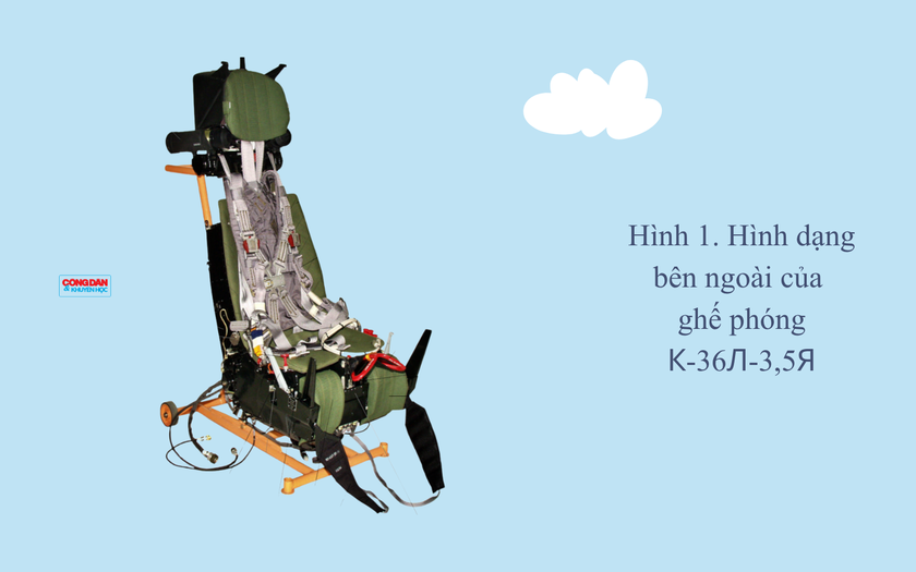 Giới thiệu thiết bị tho&aacute;t hiểm tr&ecirc;n m&aacute;y bay huấn luyện - chiến đấu iak-130 - Ảnh 1.