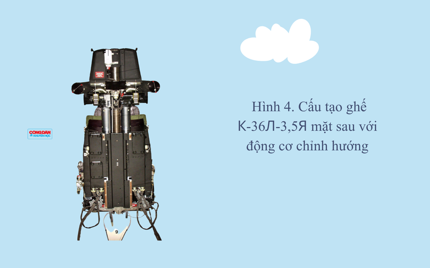 Giới thiệu thiết bị tho&aacute;t hiểm tr&ecirc;n m&aacute;y bay huấn luyện - chiến đấu iak-130 - Ảnh 4.