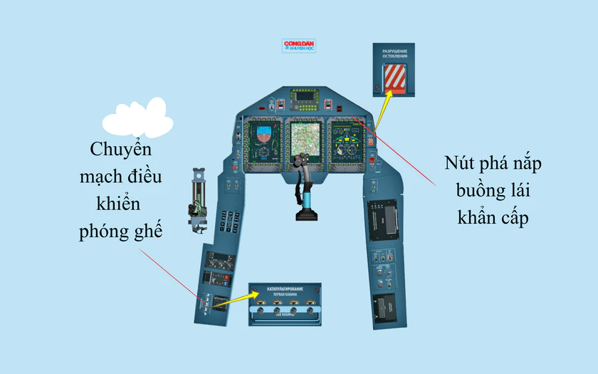Giới thiệu thiết bị tho&aacute;t hiểm tr&ecirc;n m&aacute;y bay huấn luyện - chiến đấu iak-130 - Ảnh 7.